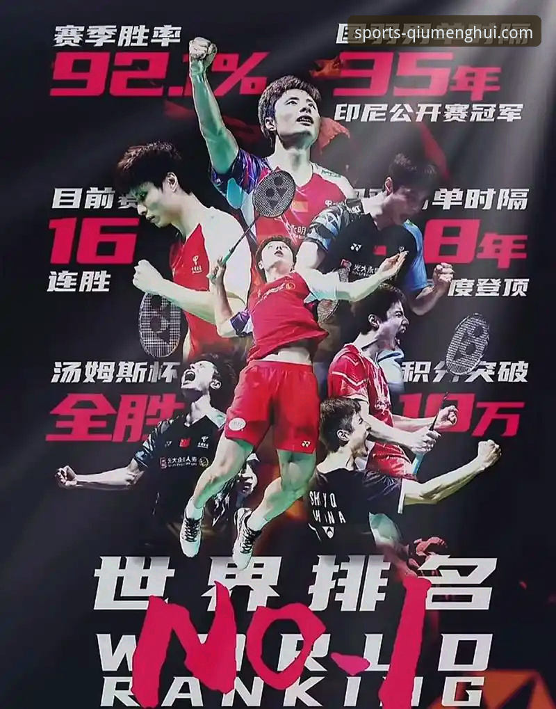 3大关键因素：石宇奇亚锦赛封王背后，球盟会体育用户必看的夺冠密码