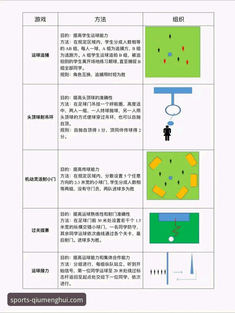 球盟会体育用户登录操作教程：解锁流畅体验的创新路径